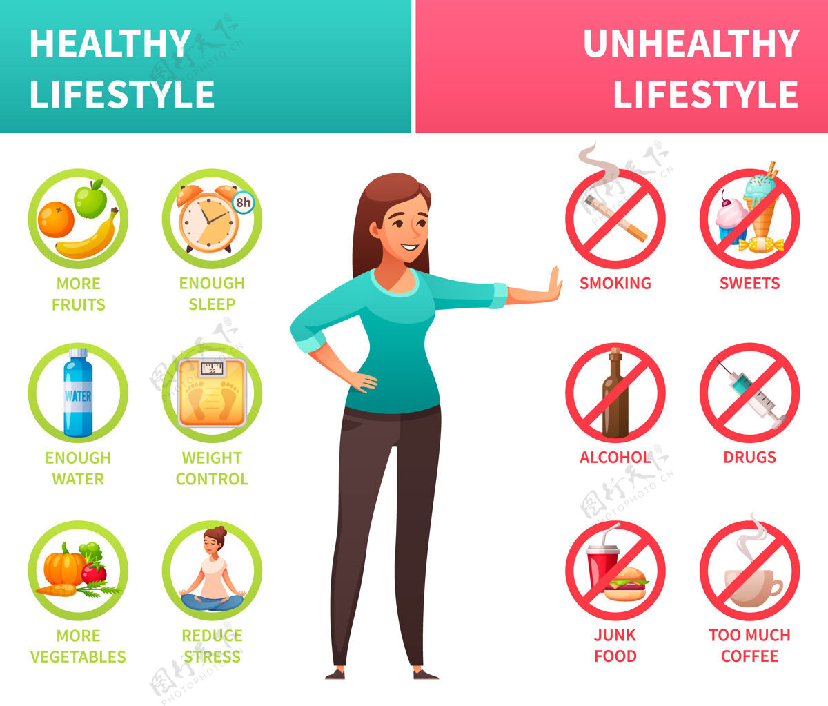 生活方式健康不健康的生活方式信息卡通海报水果蔬菜饮食与吸烟药物咖啡因消费水果蔬菜药物