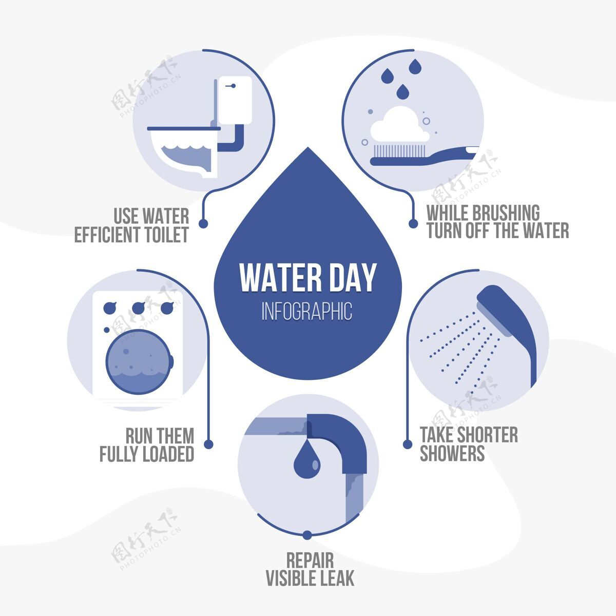 意识平面世界水日信息图模板平面设计信息图饮用水