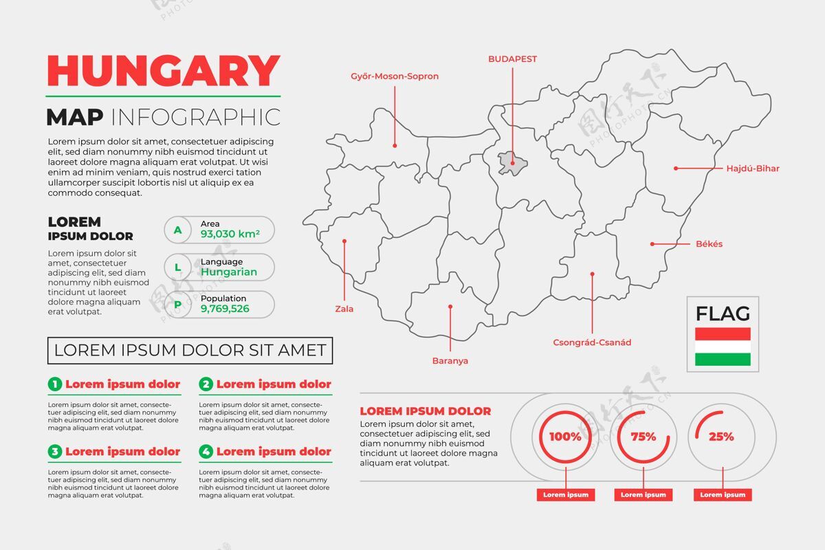线性线性匈牙利地图信息图目的地模板国家