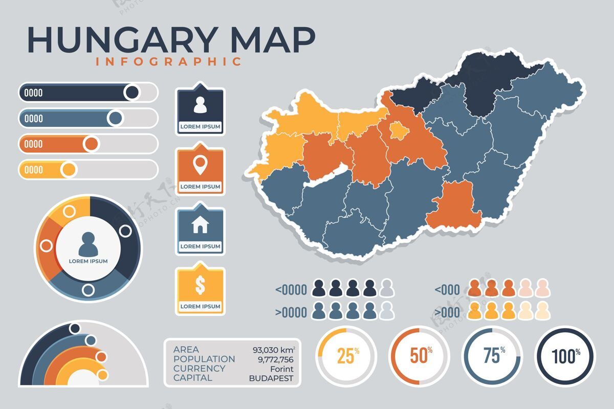 世界平面设计匈牙利地图信息图信息国家制图