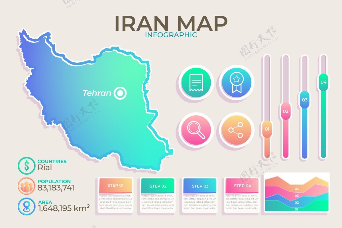 图形伊朗地图信息图伊朗地图信息图