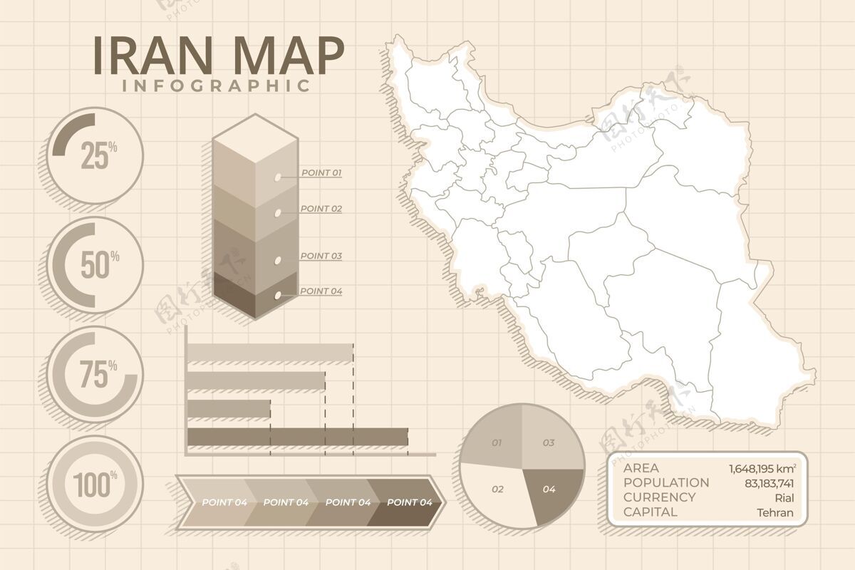 模板伊朗地图信息图目的地地图信息图