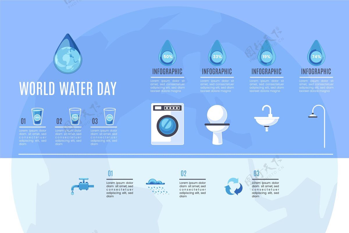 日手绘世界水日信息图保存水世界
