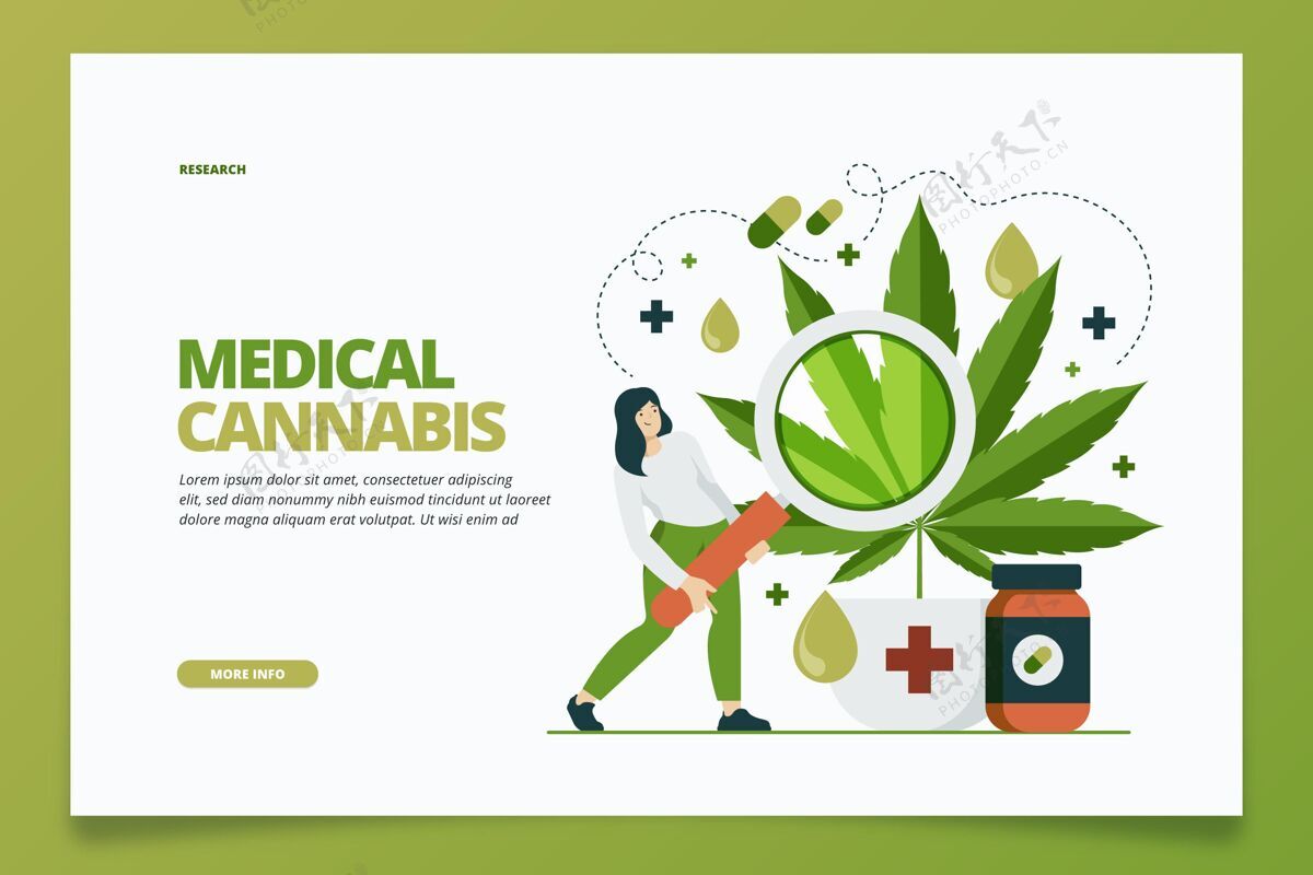 健康医疗大麻的网页模板网页大麻药草